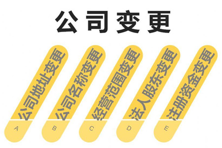 公司注冊地址變更